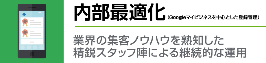 内部最適化